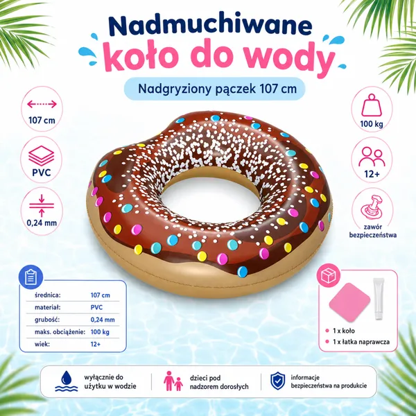 Grafika sprzedażowa